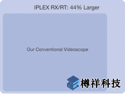 工業內窺鏡IPLEX RX/RT