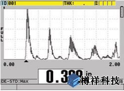 戶外顯示設置，A掃描模式