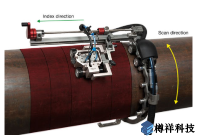 HydroFORM和CHAIN掃描儀的管道上的XY映射原理。