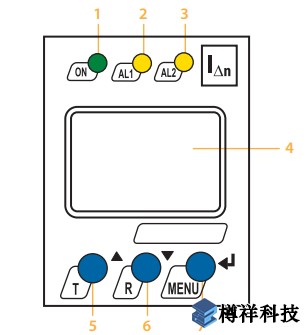 接地和HRG系統的接地故障產品