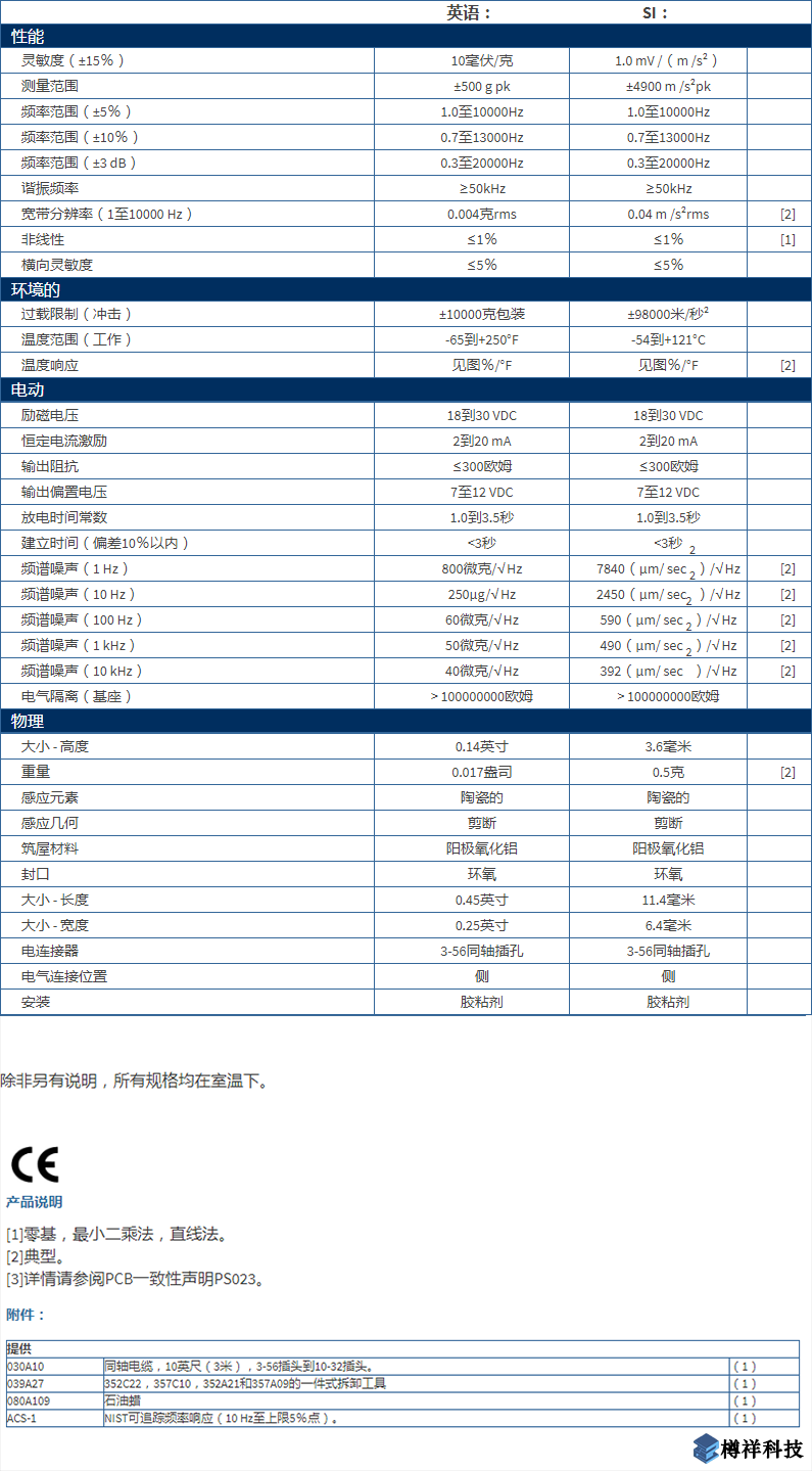 美***進口PCB三軸加速度振動傳感器型號：352C22產品詳細參數