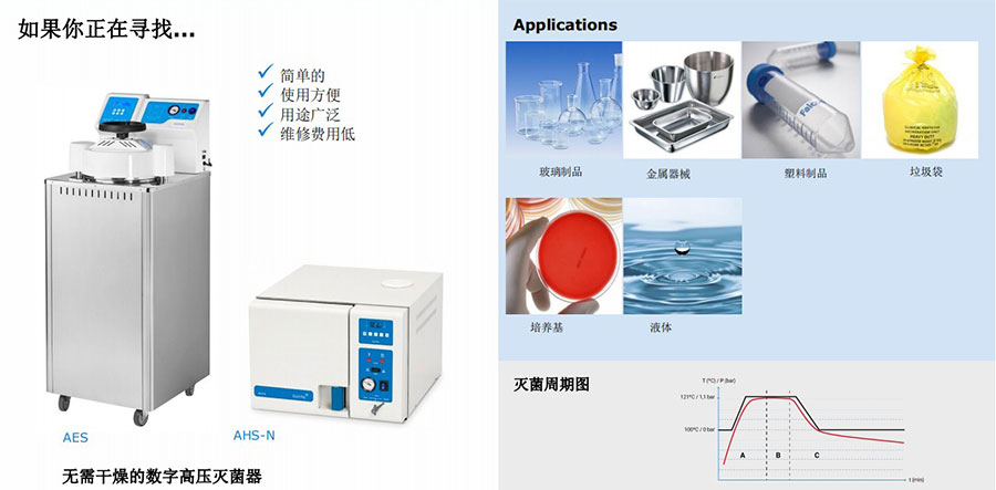 無需干燥的數字***壓滅菌器