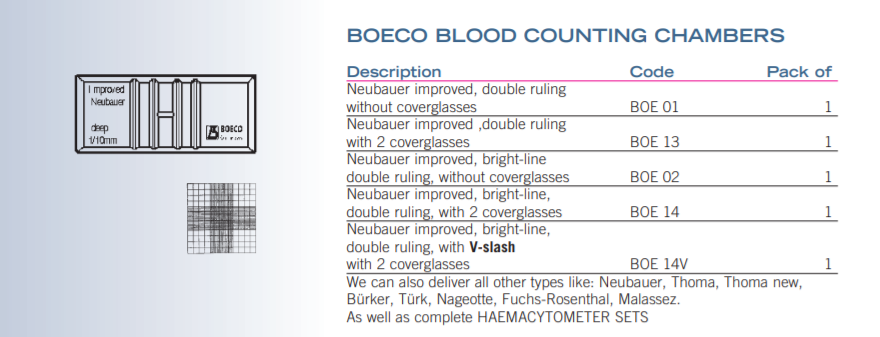 BOECO血液計數室