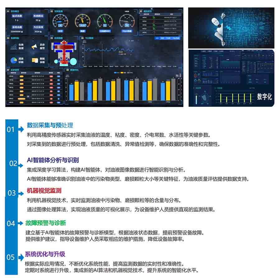 油液監測系統數據采集與預處理